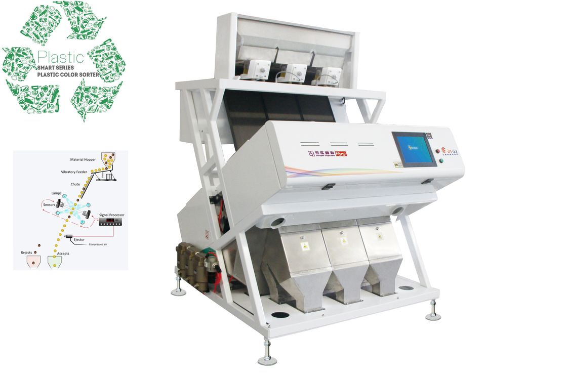 Disposal Machinery For Waste Plastic Of CCD Colour Sorter With 200Kgs - 500Kgs /H Capacity